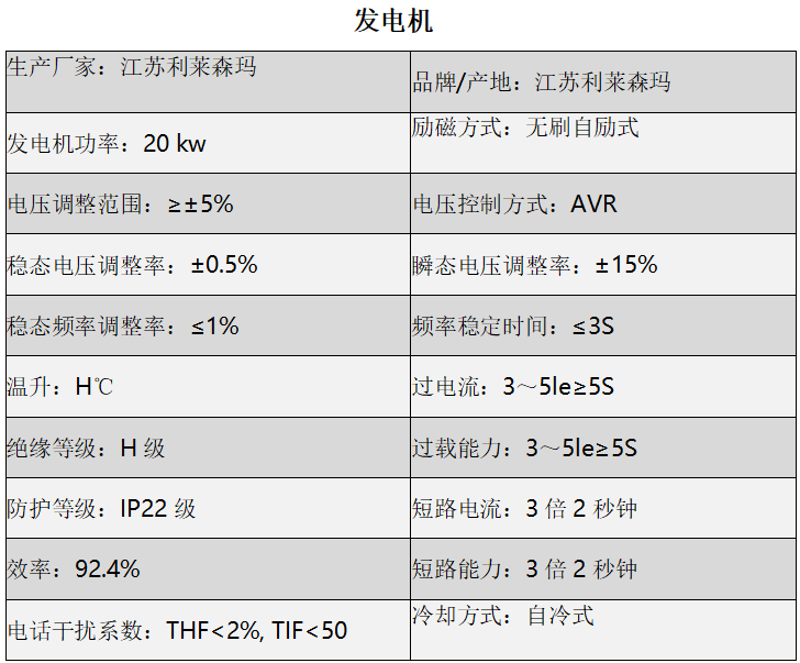 陜西柴油發(fā)電機組租賃