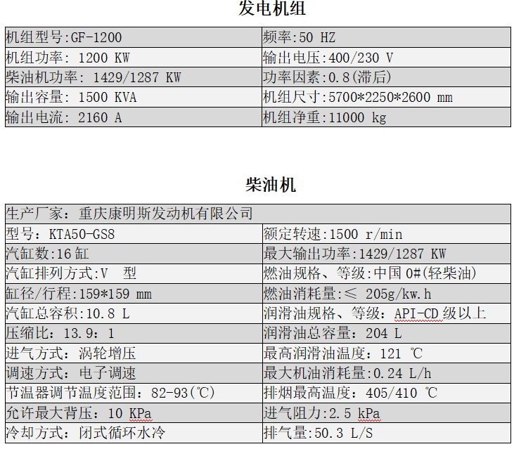 陜西柴油發(fā)電機(jī)組保養(yǎng)