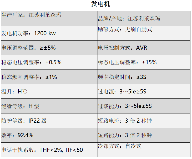 陜西柴油發(fā)電機(jī)組銷售